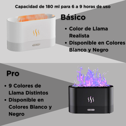 FireMyst (Sin AutoDS)